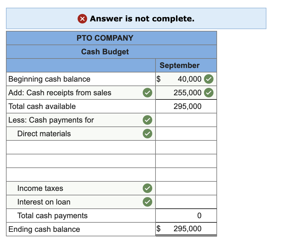 Solved From the following information, prepare the cash