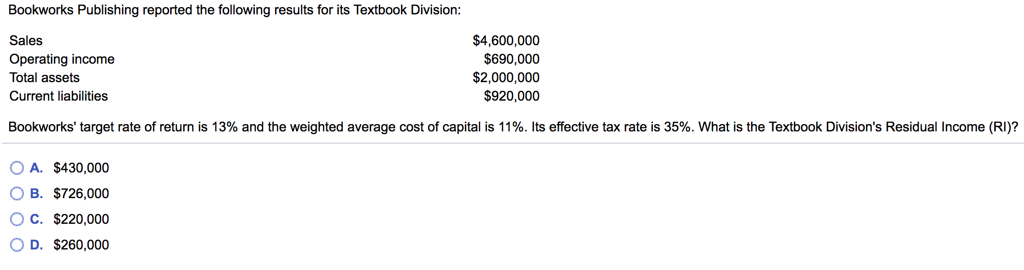 Solved Bookworks Publishing reported the following results