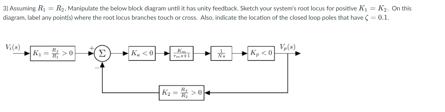 3) Assuming R1=R2, Manipulate the below block diagram | Chegg.com