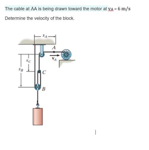 Solved The cable at AA is being drawn toward the motor at