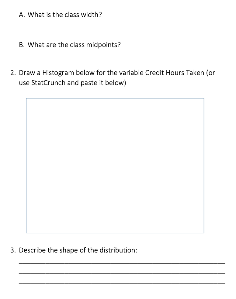 Solved Use the Following Dataset to complete this worksheet: | Chegg.com