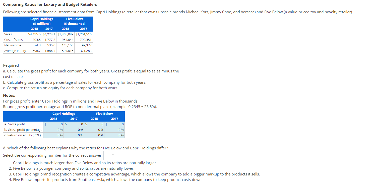 Solved Comparing Ratios for Luxury and Budget Retailers
