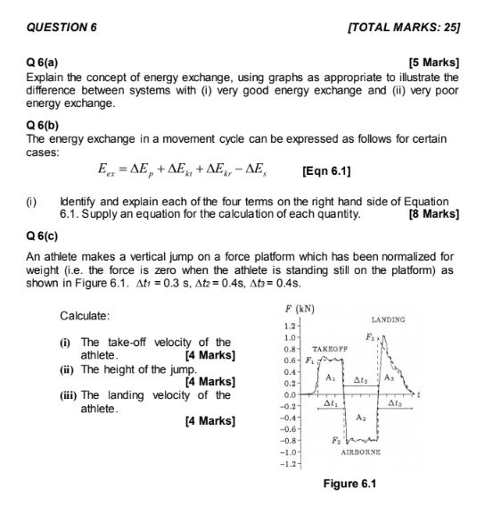 TOTAL MARKS: 25] QUESTION 6 Q 6(a) Explain the | Chegg.com