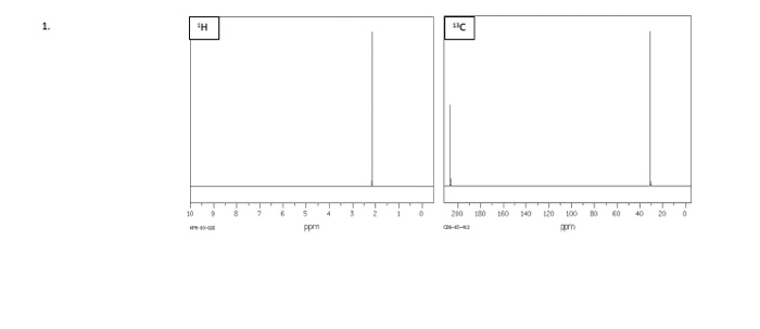 atovaquone nmr assignment