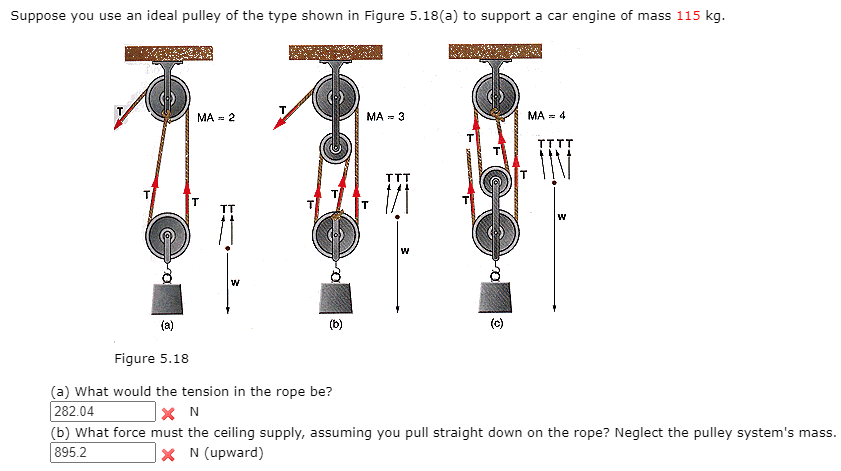 Solved Suppose you use an ideal pulley of the type shown in | Chegg.com