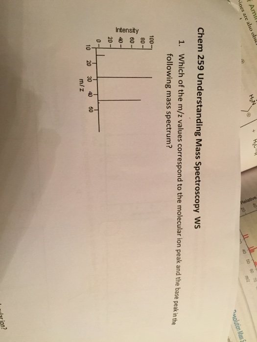 Solved Which of the m/z values correspond to the molecular