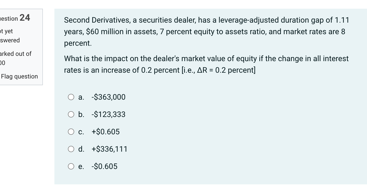 Solved vestion 24 ot yet swered Second Derivatives, a