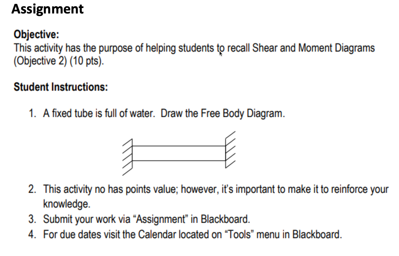 Solved Assignment Objective: This Activity Has The Purpose | Chegg.com