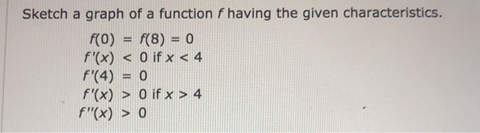 Solved Sketch a graph of a function f having the given | Chegg.com