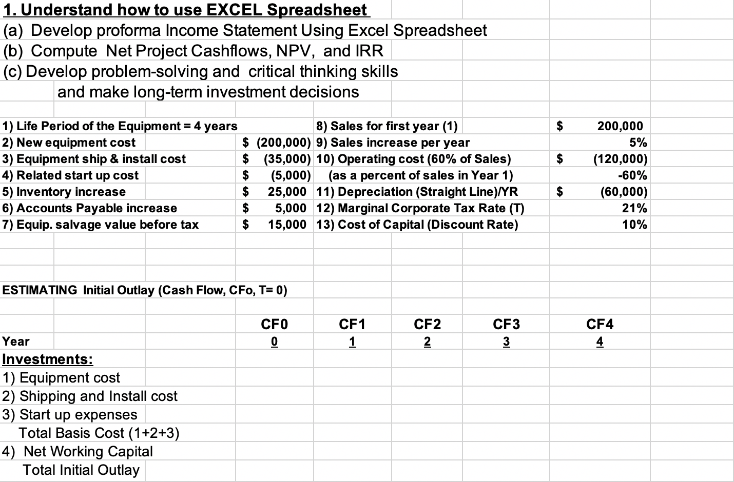 1. Understand how to use EXCEL Spreadsheet (a) | Chegg.com