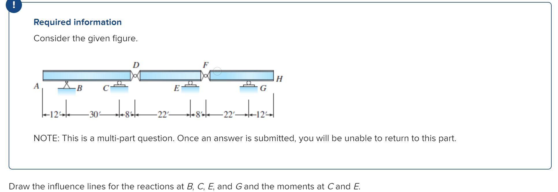 Solved Required Information Consider The Given Figure. H XB | Chegg.com