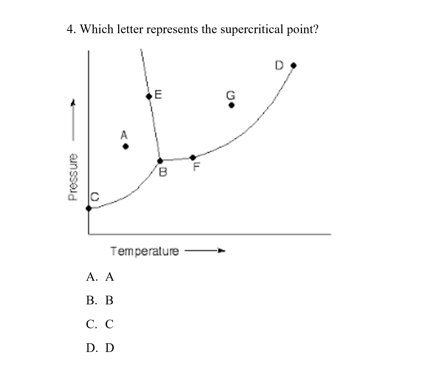 Solved 4. Which letter represents the supercritical point? | Chegg.com