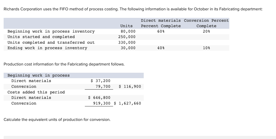Solved Richards Corporation uses the FIFO method of process | Chegg.com