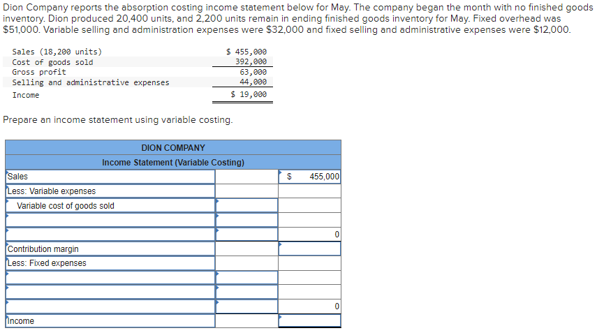 Solved Dion Company reports the absorption costing income | Chegg.com