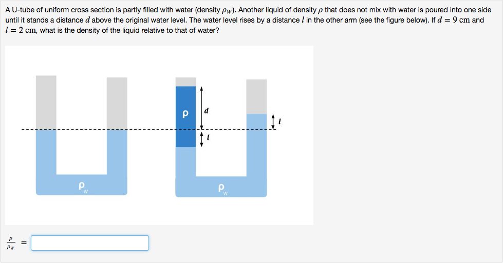 Solved A U-tube of uniform cross section is partly filled | Chegg.com