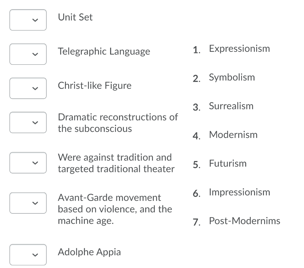 Solved Unit Set Telegraphic Language 1. Expressionism