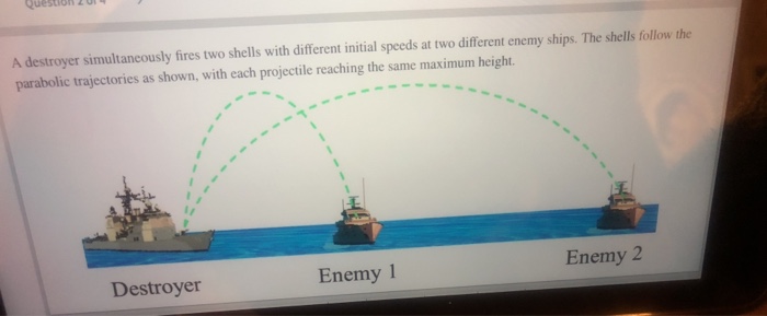 Solved A destroyer simultancously fires two shells with | Chegg.com