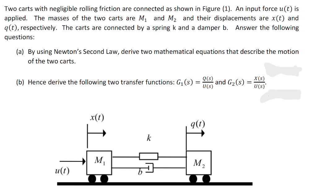 Solved Two carts with negligible rolling friction are | Chegg.com