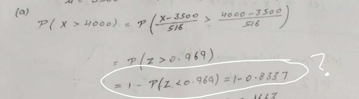 Solved I'm completely lost on this step... can someone | Chegg.com