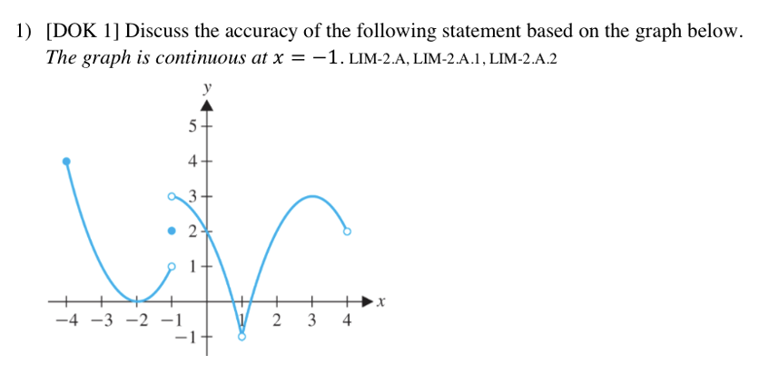 Solved 1) [DOK 1] Discuss the accuracy of the following | Chegg.com