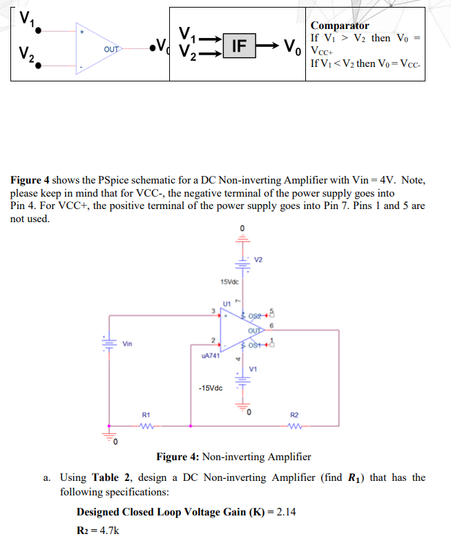 Solved Objectives: Verify Ideal Model Op-amp Characteristics 