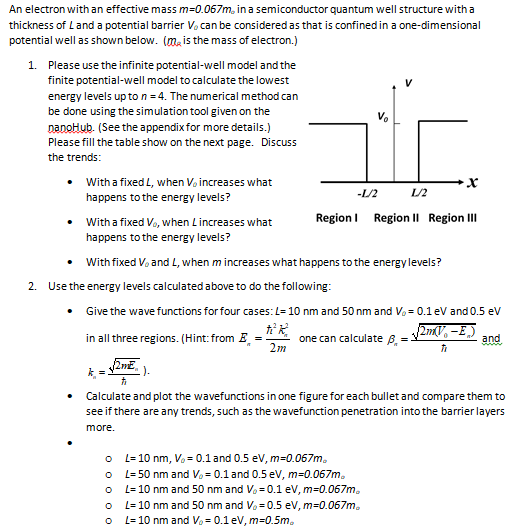 An electron with an effective mass m 0.067m, in a | Chegg.com