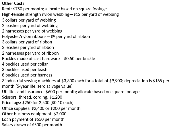 Milestone One - Variable and Fixed CostsHarnesses | Chegg.com
