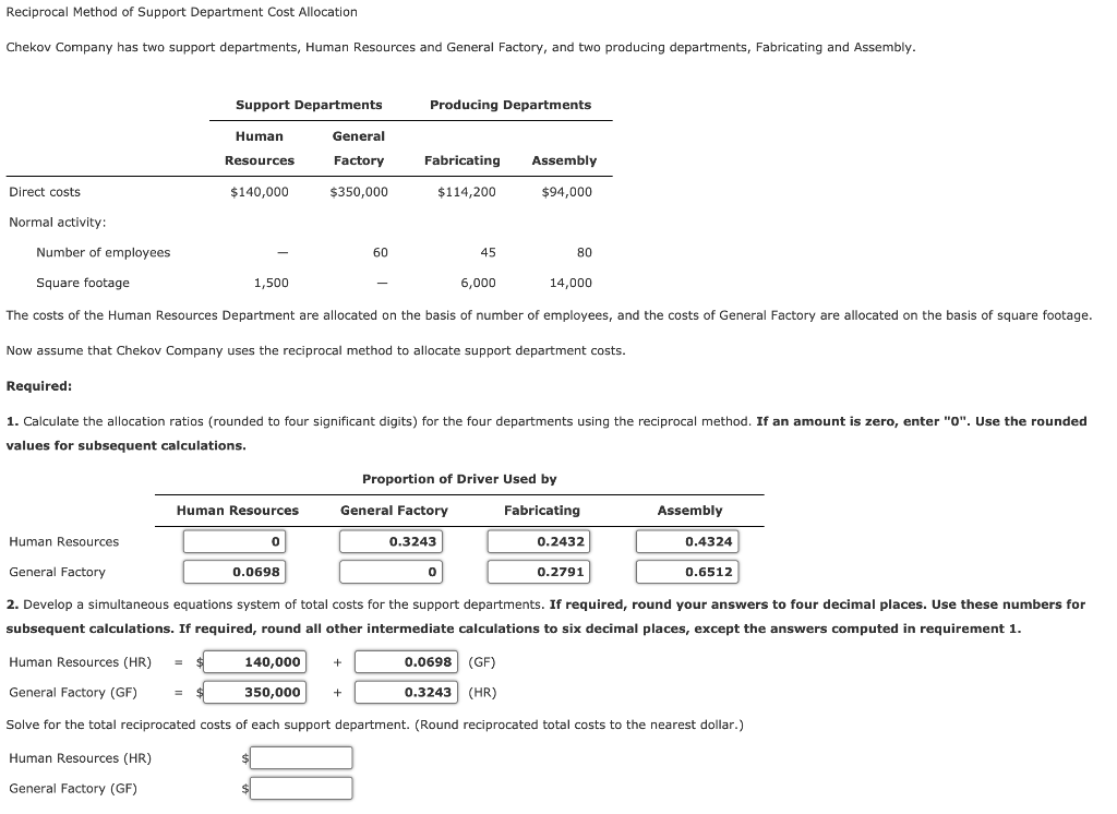 Solved Reciprocal Method of Support Department Cost