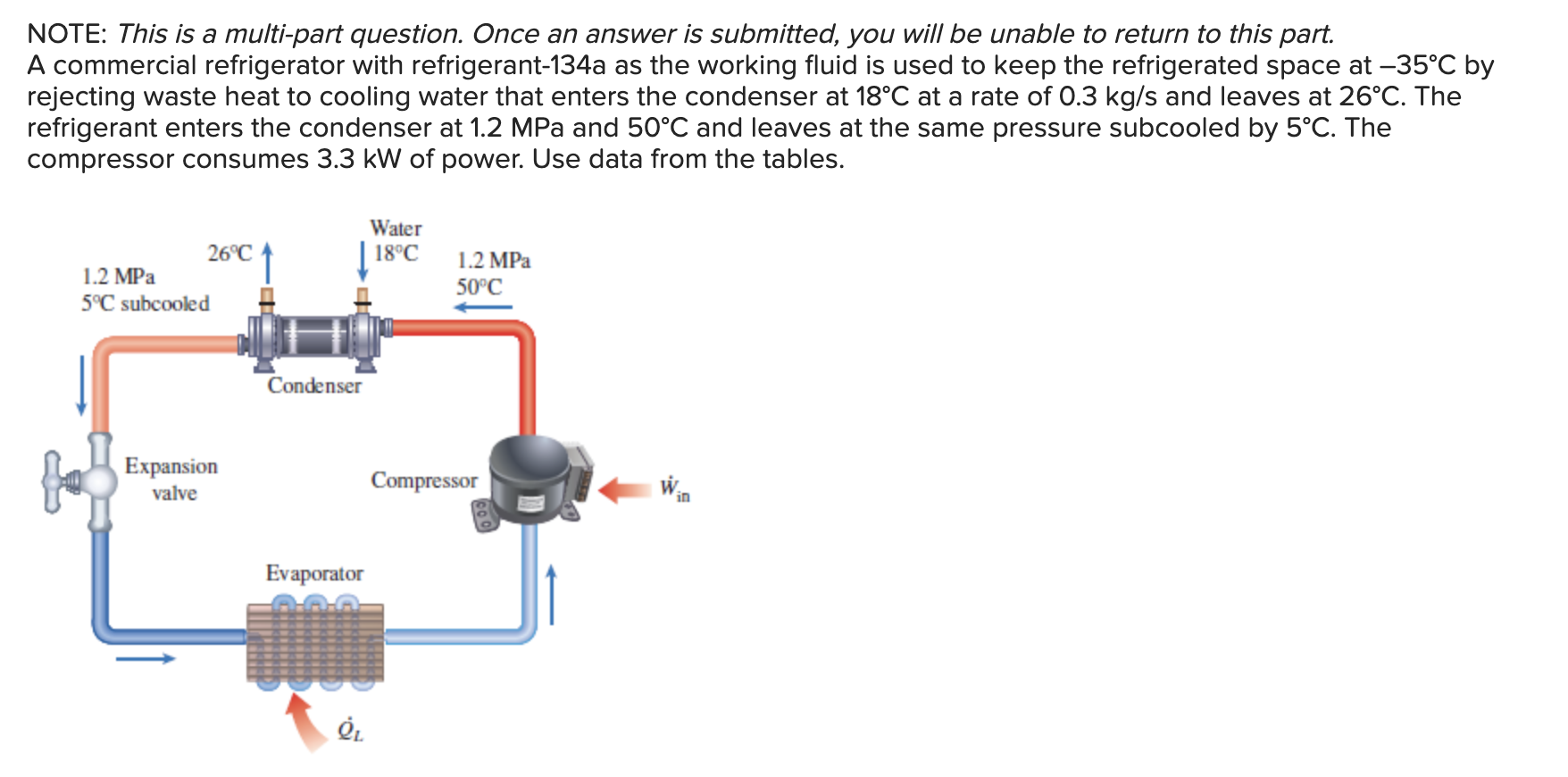 Solved Could you show how to find the properties of water in | Chegg.com