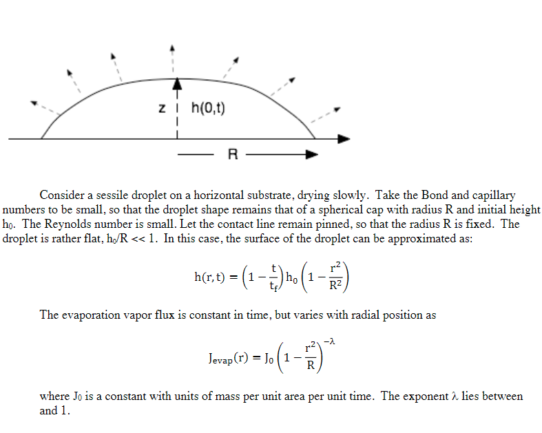 Consider A Sessile Droplet On A Horizontal Substrate, 