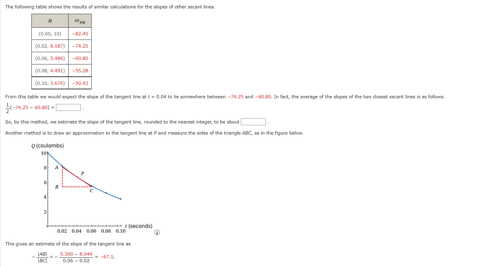 Solved The following table shows the results of similar | Chegg.com