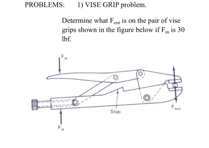 Solved PROBLEMS 1) VISE GRIP problem. Determine what Fout is | Chegg.com