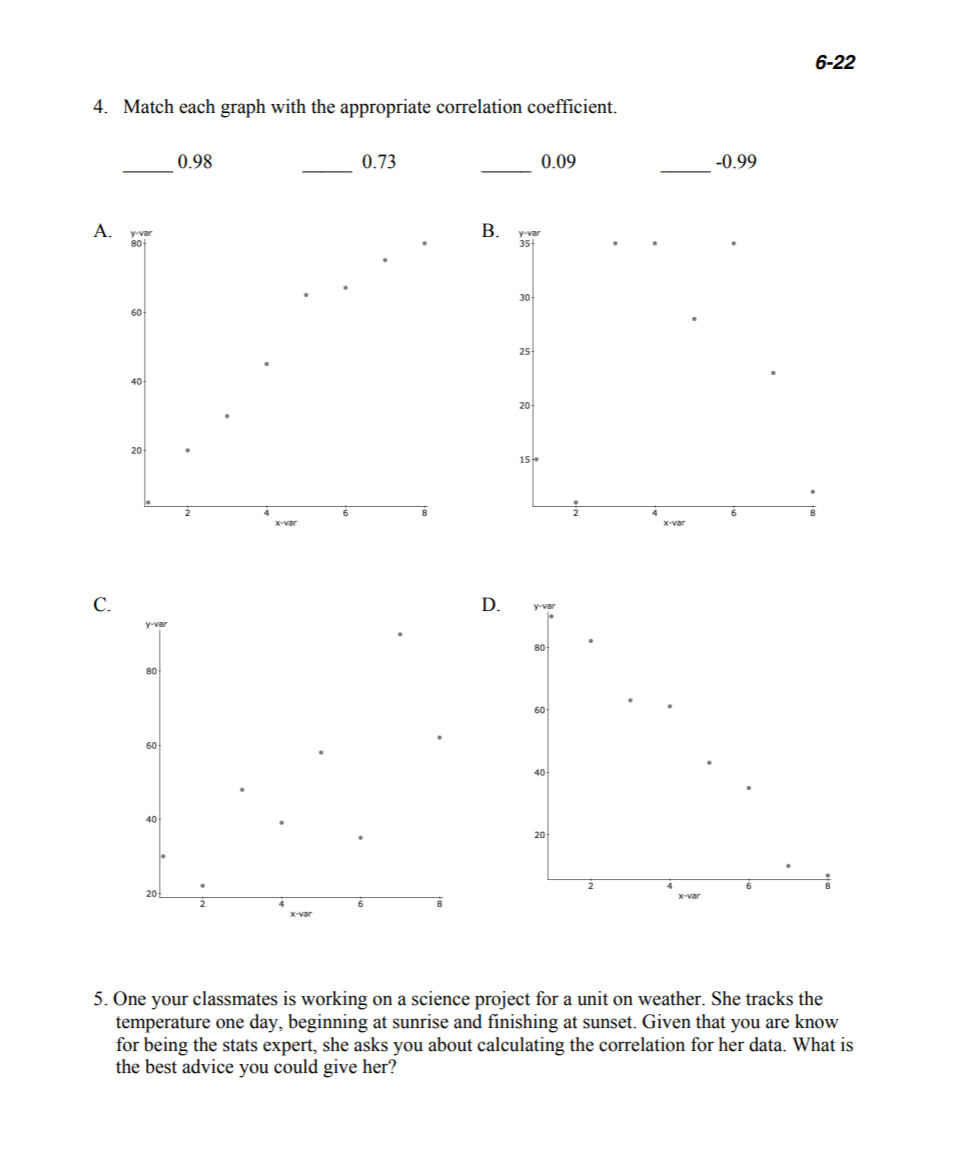 Solved 6-22 4. Match each graph with the appropriate | Chegg.com