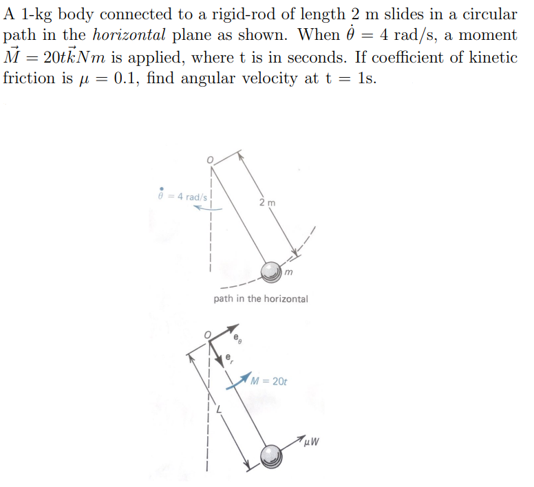 Solved A 1-kg body connected to a rigid-rod of length 2 m | Chegg.com