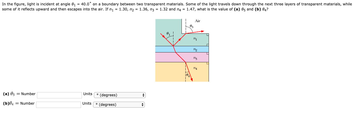 Solved In the figure, light is incident at angle 01 = 40.0 | Chegg.com