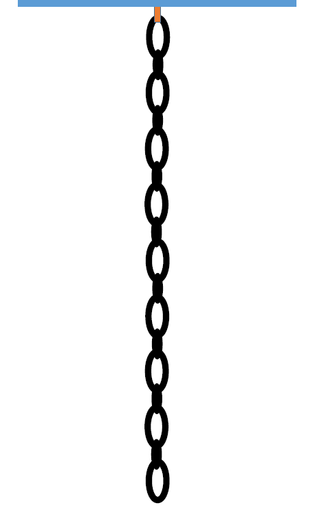 Solved Question 1: Shown below is a chain dangling from a | Chegg.com