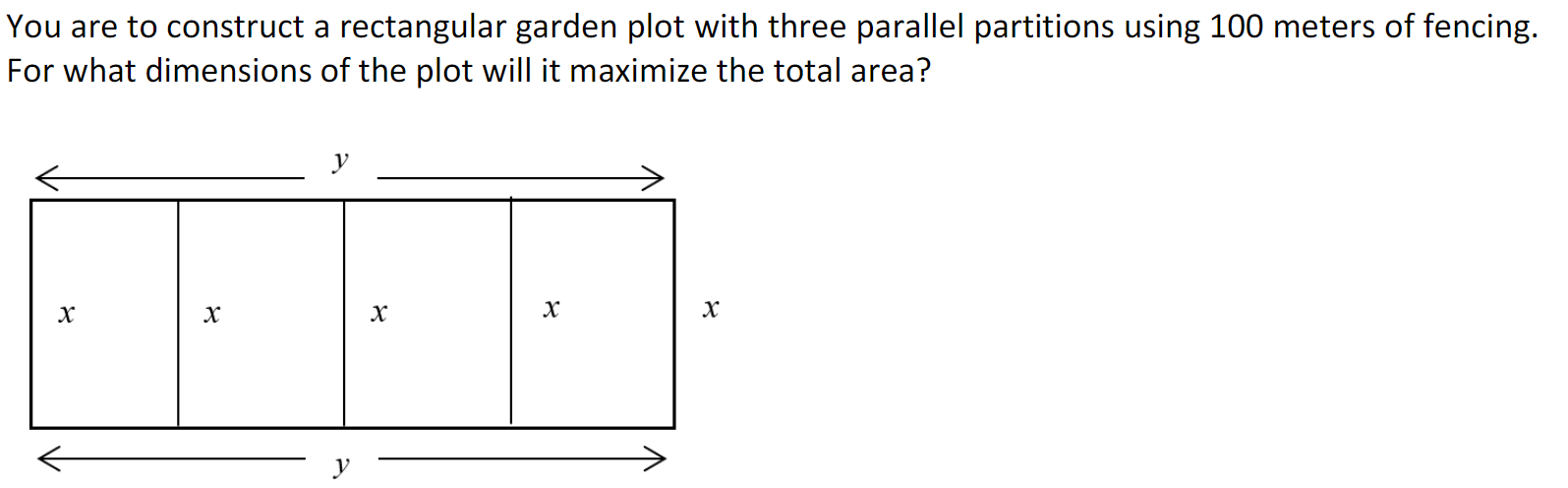 Solved You are to construct a rectangular garden plot with | Chegg.com