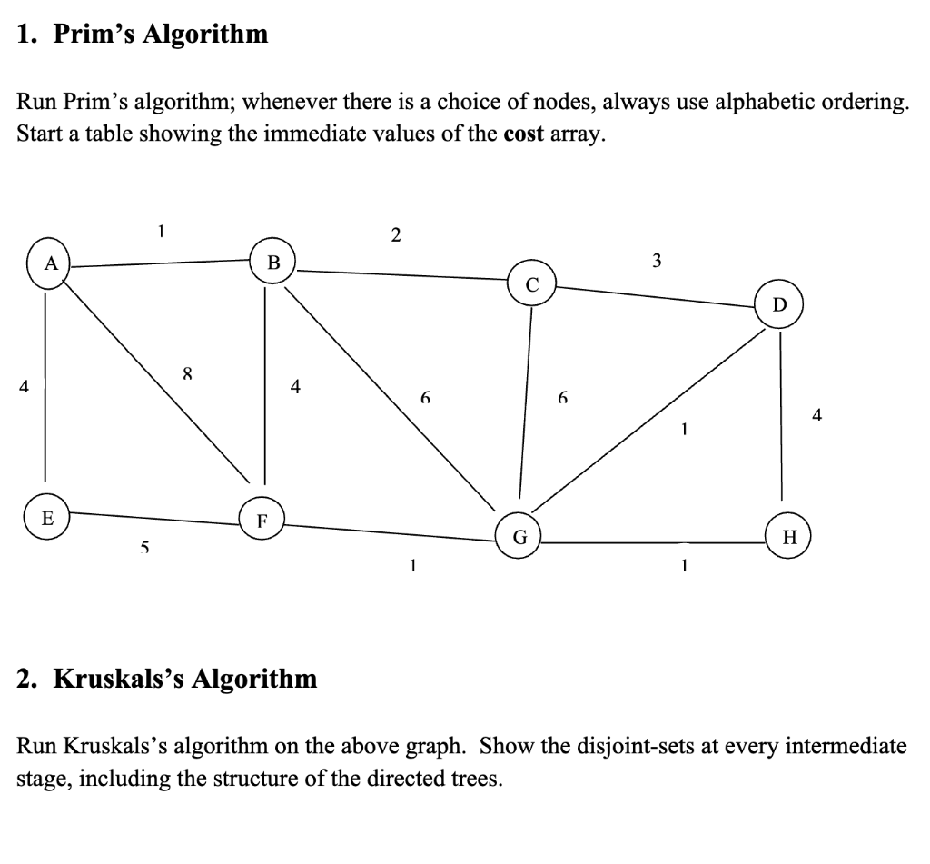 Solved Run Prim's algorithm; whenever there is a choice of | Chegg.com