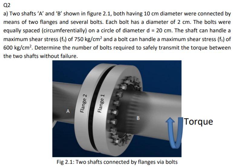 Solved Q2 A) Two Shafts 'A' And 'B' Shown In Figure 2.1, | Chegg.com