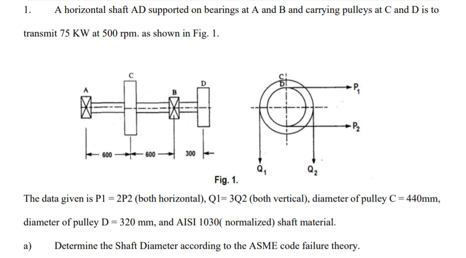 Solved 1. A horizontal shaft AD supported on bearings at A