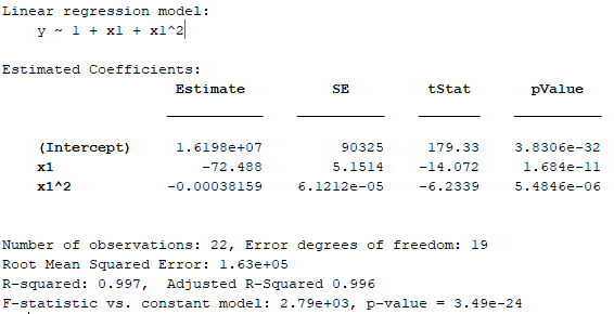 regression loss can't decrease · issue #662 ·... Solved I have two regression models, and all I'm trying to | Chegg.com