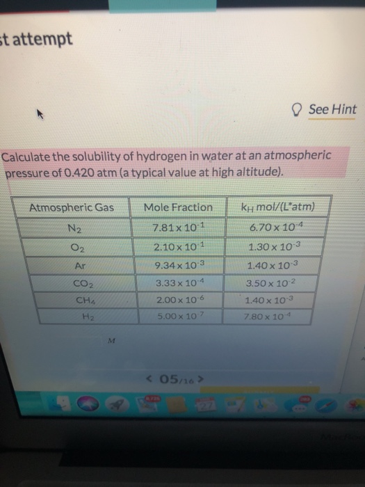 Solved t attempt See Hint Calculate the solubility of | Chegg.com