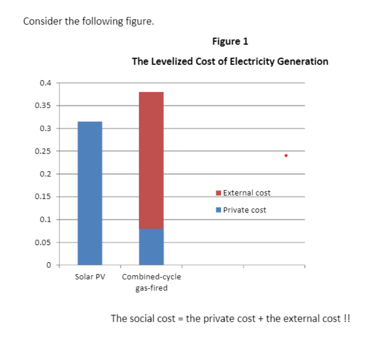 holdfel-let-kaliber-kalap-how-to-calculate-kilowatts-cs-rg-egyetemista-im-dat