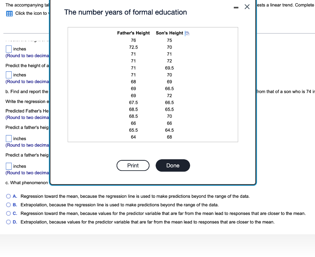 Solved The accompanying table shows some data from a sample | Chegg.com