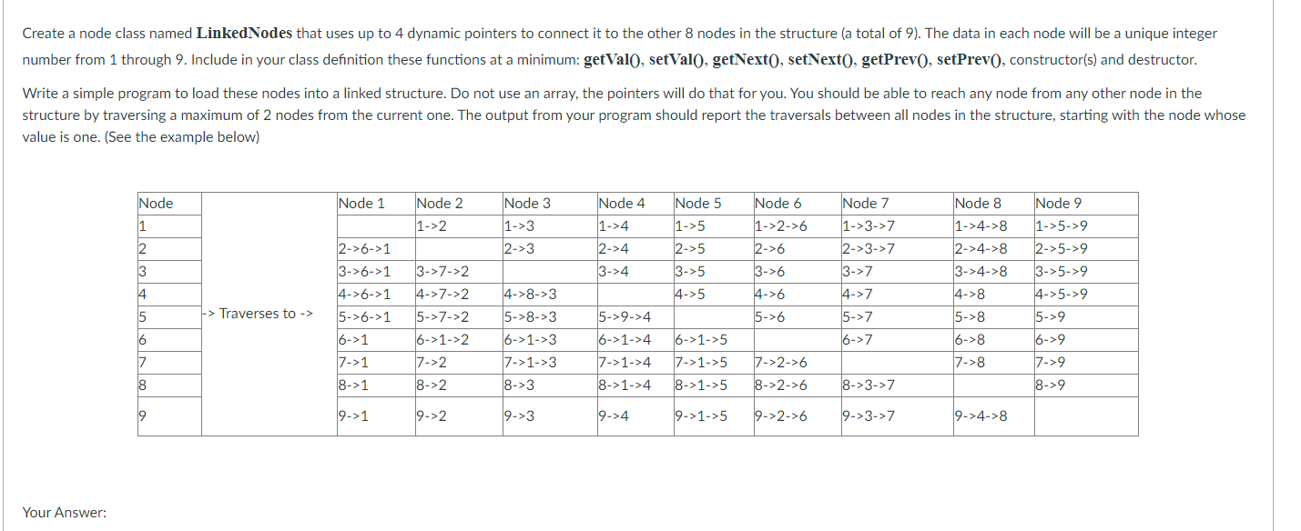 Solved value is one. (See the example below) Your Answer: | Chegg.com