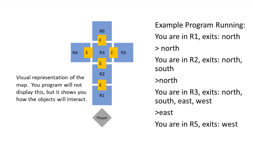Solved In PythonCreate a “map” of rooms that are connected | Chegg.com