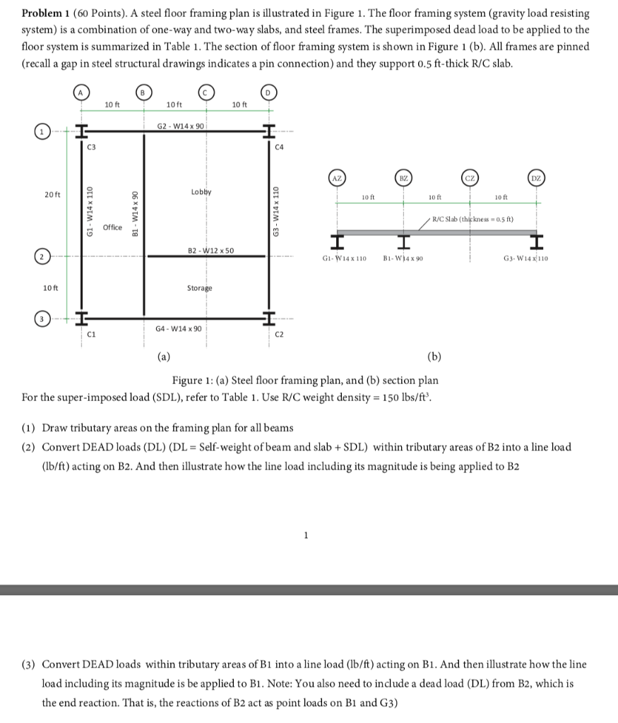 Problem 1 (60 Points). A steel floor framing plan is | Chegg.com