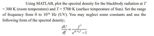 Solved Using MATLAB, plot the spectral density for the | Chegg.com
