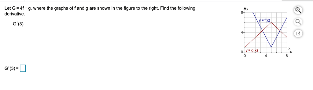Solved Let G 3f G Where The Graphs Of F And G Are Shown In Chegg Com