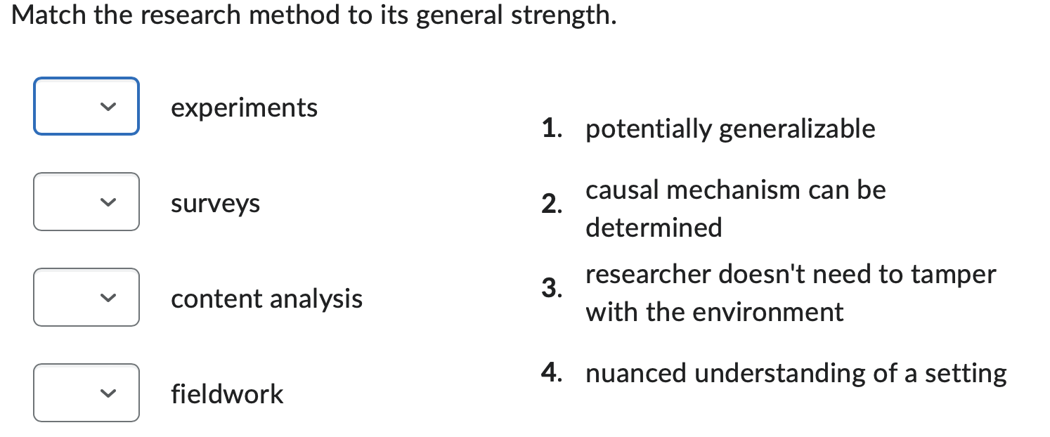 Matching Research Methods Database Solved Match the research method to its general | Chegg.com